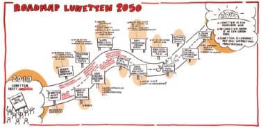 Lunetten Utrecht, Lunetten saai? Wel nee!, Makelaar in Utrecht